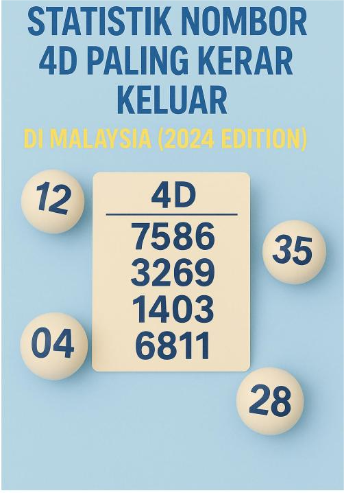 Ramalan Nombor 4D